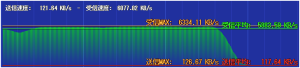 TCP Monitor Plus